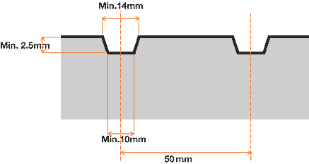 Tyre grooves